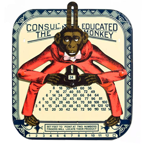 Multiplication Monkey