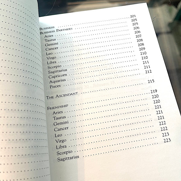 Horoscopes: Your Daily Fate & Fortune - Vintage 1983