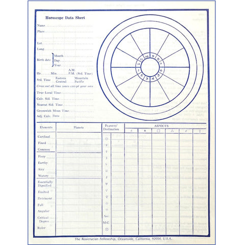 Horoscope Data Sheet Set - Vintage 1970's