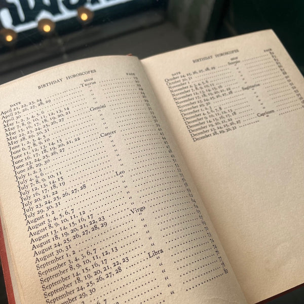 Birthday Horoscopes - Vintage 1903