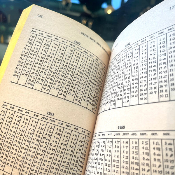 Write Your Horoscope - Vintage 1968
