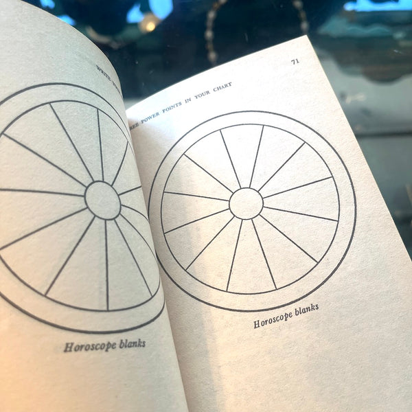 Write Your Horoscope - Vintage 1968