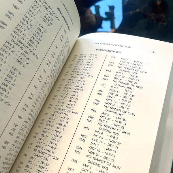 Astrological Love - Vintage 1982