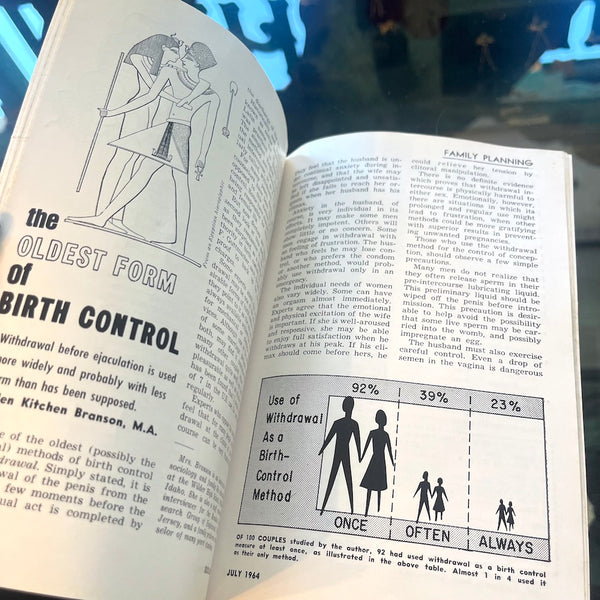Sexology: America's First Sex Ed Magazine - Vintage July 1964