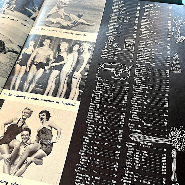 Gaining Weight Is Easy - Vintage 1958