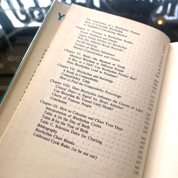 Is This Your Day? - Vintage 1973